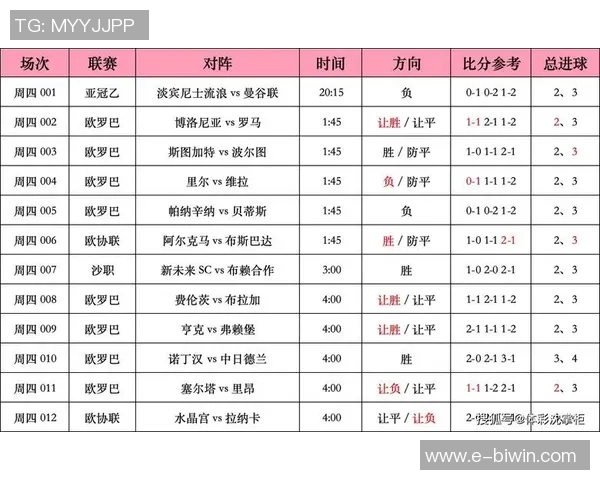 足球比分竞猜新规则解析助你轻松掌握比赛胜负预测技巧